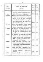 giornale/TO00192073/1854/Parte prima/00000018